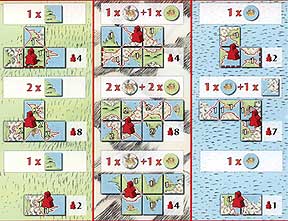 Aide du jeu Carcassonne - Neues Land